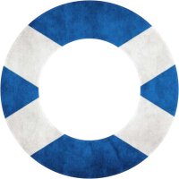 Scotland Surround