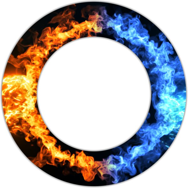 Feuerring Surround