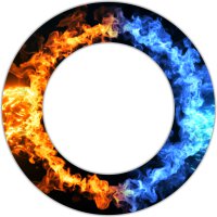 Feuerring Surround